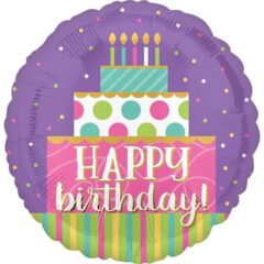 Happy Birthday кольоровий тортик коло